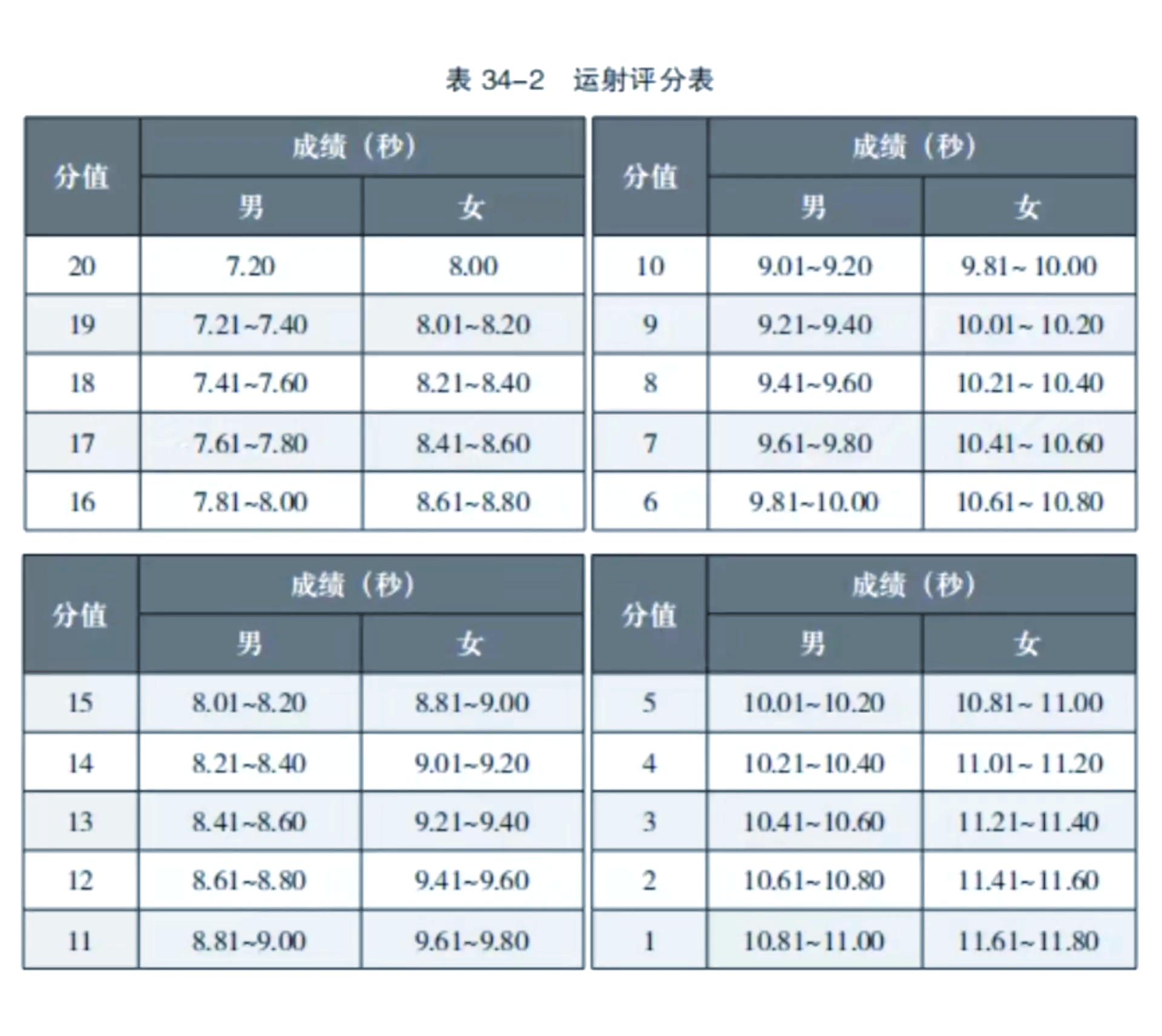 中华足球赛事联赛排名大揭秘的简单介绍